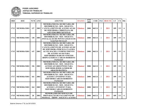 tribunal superior do trabalho comissÃ£o de documentaÃ§Ã£o ... - TST