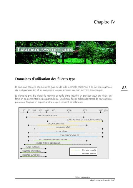 FiliÃ¨res d'Ã©puration adaptÃ©es aux petites collectivitÃ©s - Epnac