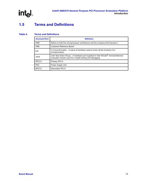 Intel(R) 80219 General Purpose PCI Processor Evaluation Platform ...