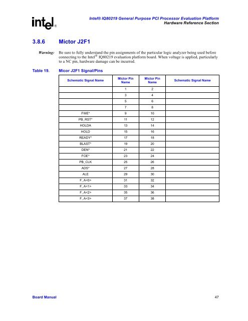 Intel(R) 80219 General Purpose PCI Processor Evaluation Platform ...