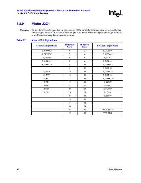 Intel(R) 80219 General Purpose PCI Processor Evaluation Platform ...