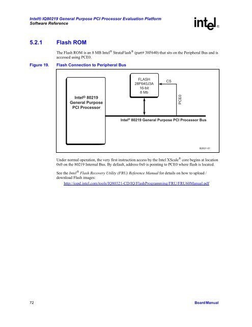 Intel(R) 80219 General Purpose PCI Processor Evaluation Platform ...