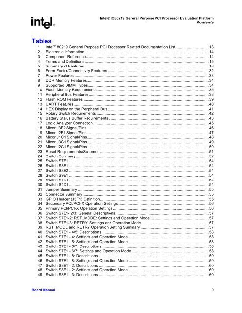 Intel(R) 80219 General Purpose PCI Processor Evaluation Platform ...