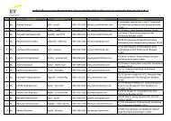 EY TU Intern final lists_2014.xlsx