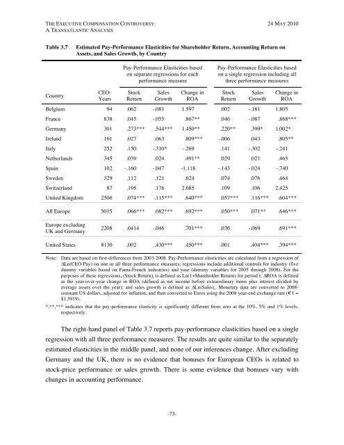 The Executive Compensation Controversy - Fondazione Rodolfo ...