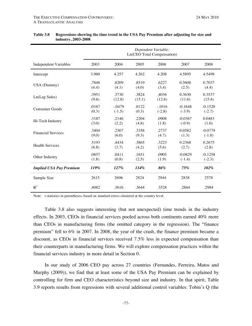 The Executive Compensation Controversy - Fondazione Rodolfo ...