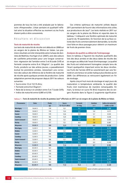 Télécharger le PDF - Revue suisse de viticulture arboriculture ...