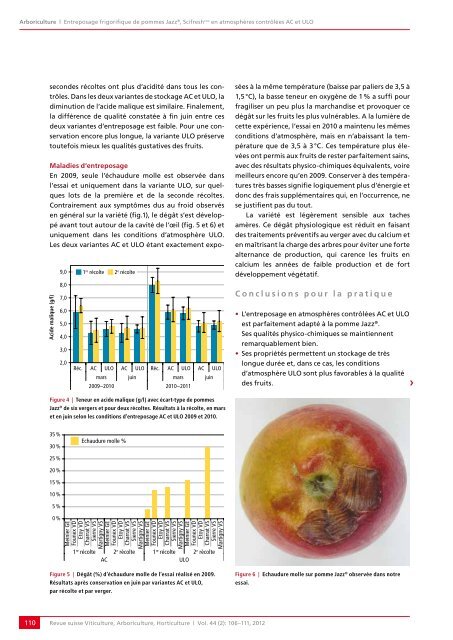 Télécharger le PDF - Revue suisse de viticulture arboriculture ...