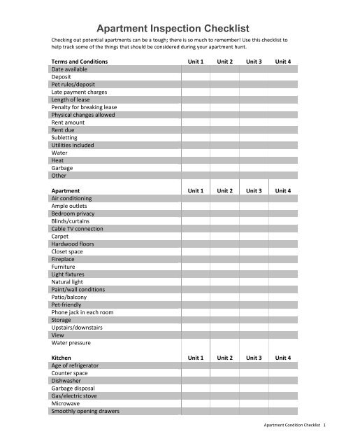 Notice of Right to Inspection prior to Termination of Tenancy - AAOA