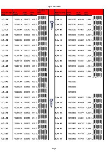 Barcode-Schrauben Spax Pan-Head.pdf