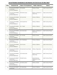 List of Pending Complaints in the Registy of IC(LS) As on 31 ... - CIC