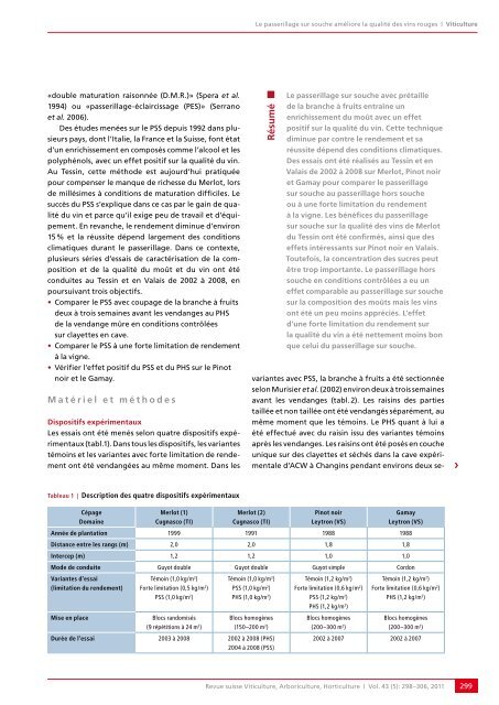 Télécharger le PDF - Revue suisse de viticulture arboriculture ...