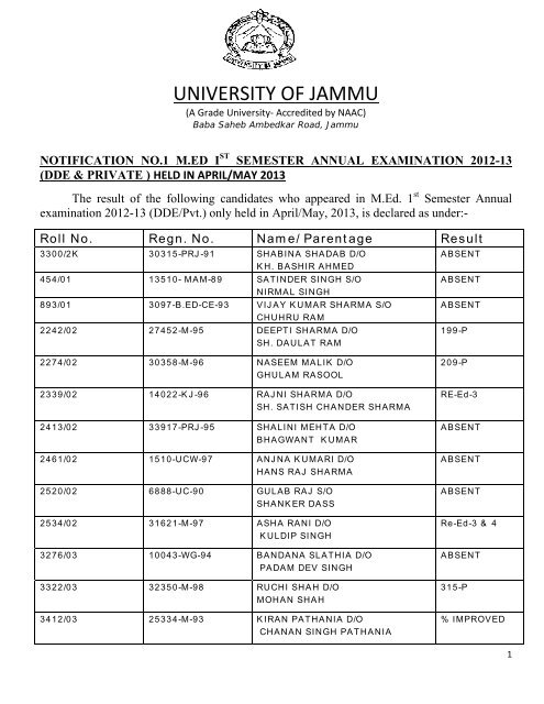 notification no.1 result of m.ed ist semester annual examination ...