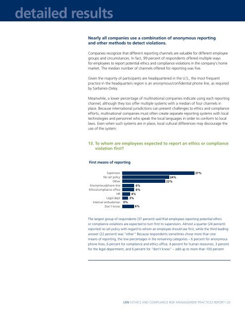 LRN - Risk management Survey - Ethics Resource Center