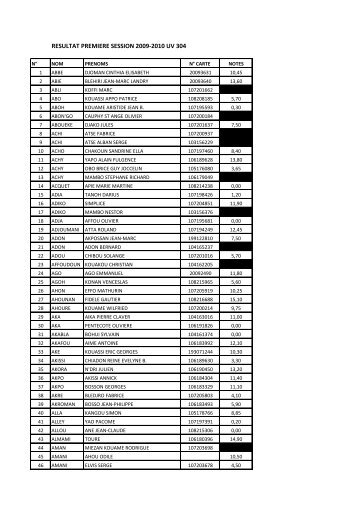 resultat premiere session 2009-2010 uv 304 - le site de GUY Kouassi