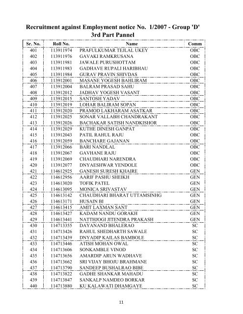 Recruitment against Employment notice No. 1/2007