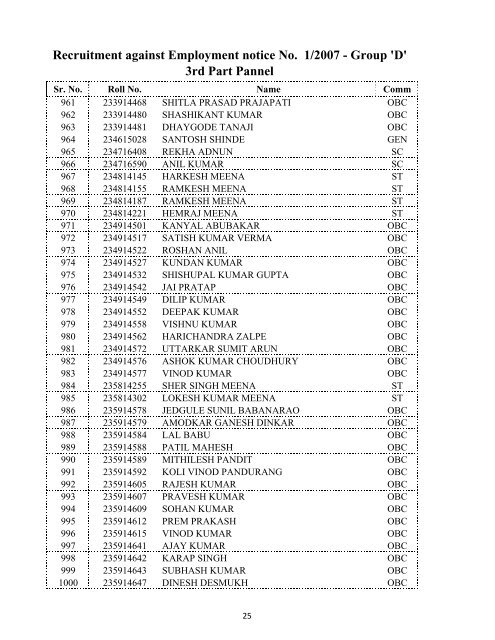 Recruitment against Employment notice No. 1/2007