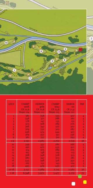 Golfclub Lungau - Ferienregion Lungau