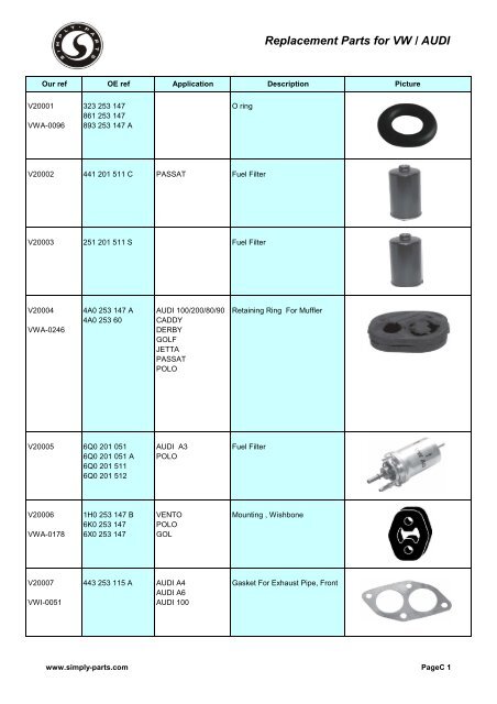 Replacement Parts For VW / AUDI - Simply-Parts