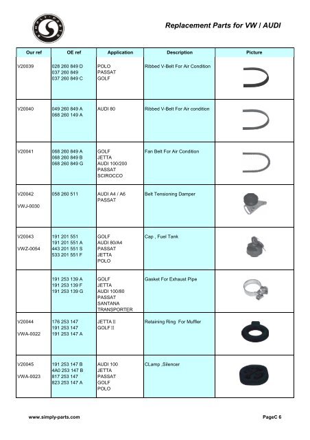 Replacement Parts For VW / AUDI - Simply-Parts