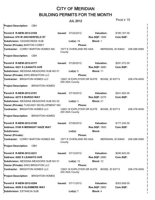 CITY OF MERIDIAN BUILDING PERMITS FOR THE MONTH