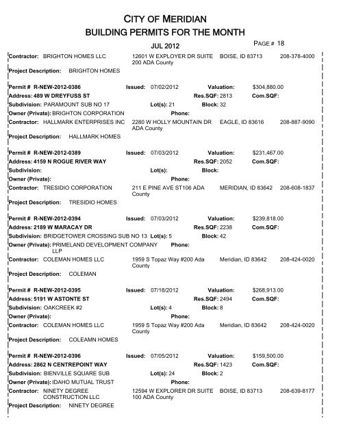 CITY OF MERIDIAN BUILDING PERMITS FOR THE MONTH