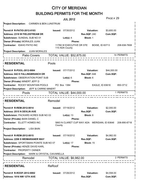 CITY OF MERIDIAN BUILDING PERMITS FOR THE MONTH