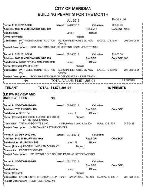 CITY OF MERIDIAN BUILDING PERMITS FOR THE MONTH