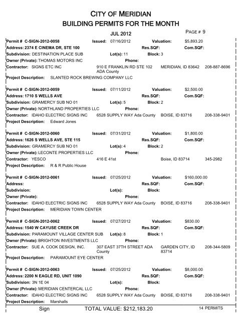 CITY OF MERIDIAN BUILDING PERMITS FOR THE MONTH