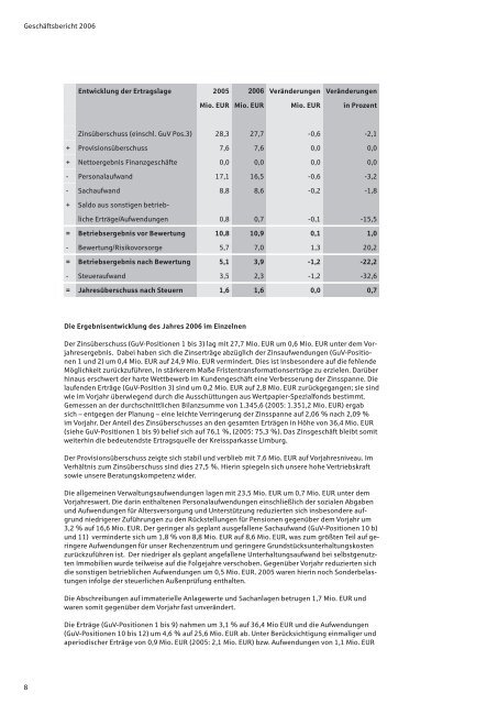 KSK Geschäftsbericht 2006.indd - Kreissparkasse Limburg