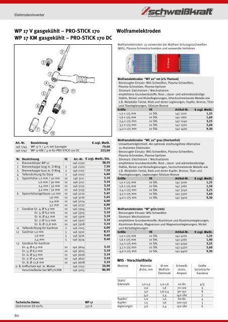 Download - Aircraft