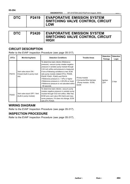 dtc p2419 evaporative emission system switching ... - Highlander Club