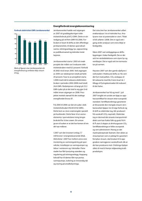 MiljÃ¸rapport 2007.pdf - Jernbaneverket