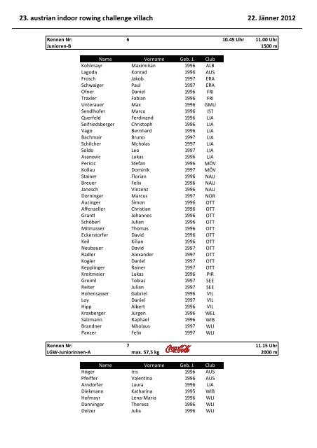 Meldeergebnis der 23. austrian indoor rowing challenge 2012