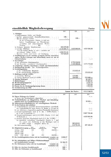 Öffnen - Vereinigte Volksbank eG Limburg