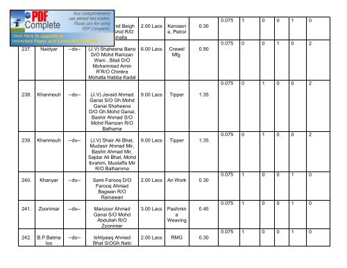 District Employment & Counselling Centre, Srinagar - Department of ...