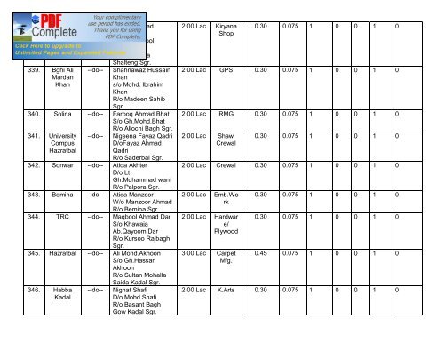 District Employment & Counselling Centre, Srinagar - Department of ...