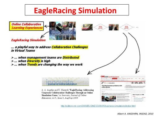 EagleRacing Simulation - INSEAD CALT