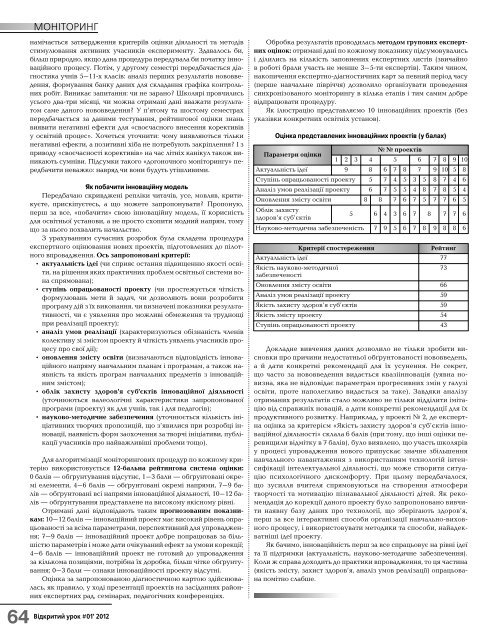 Переглянути №1/2012 у форматі pdf. - Освіта.UA