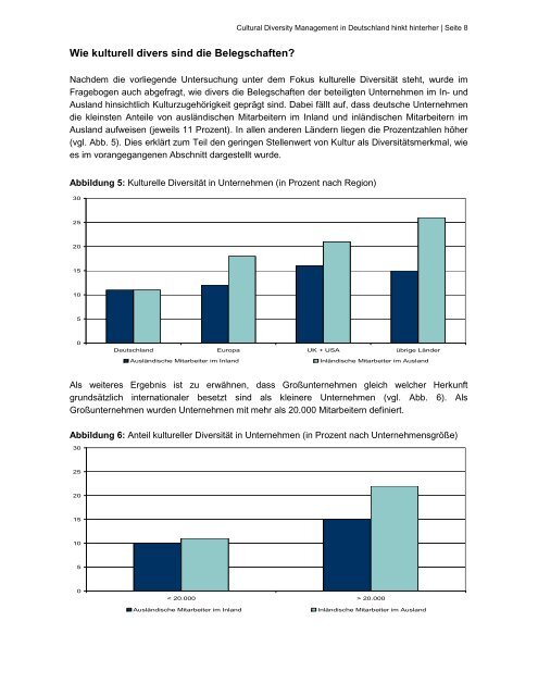 Studie: Cultural Diversity Management in Deutschland hinkt hinterher