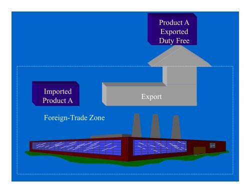 What Is An FTZ? - ABS Consulting