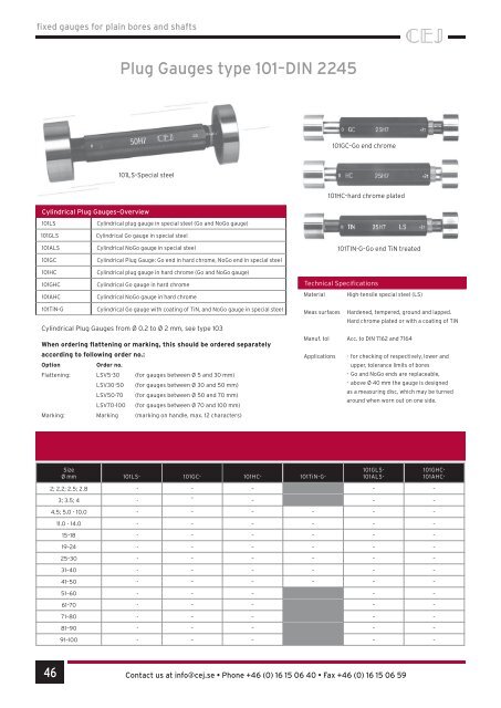 Dimensional Metrology - Procontrol AMC