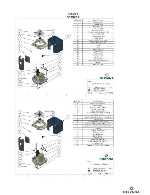 MODÈLES MODÈLES S55 - S70 - S95 - S110 - Nantalo