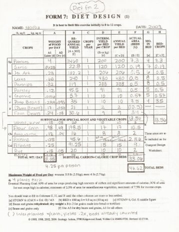 To Download a PDF of Margo's Diet Design forms ... - Ecology Action