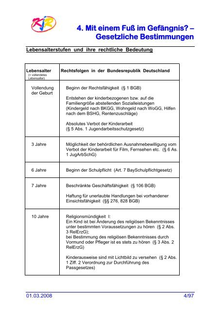 Gesetzliche Bestimmungen - Kreisjugendring Dachau