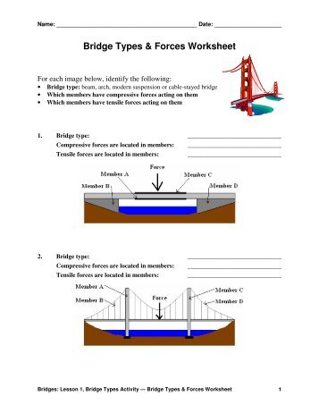 Bridge Types & Forces Worksheet - Teach Engineering