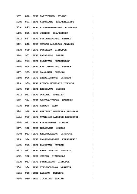 CENTRAL SELECTION BOARD