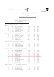 RÃ©sultats meetings LBFA nÂ°36+37 â RESC (Stade Baudouin) 08/05 ...