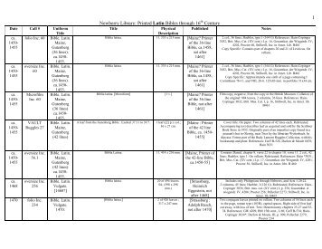 Printed Latin Bibles - Newberry Library
