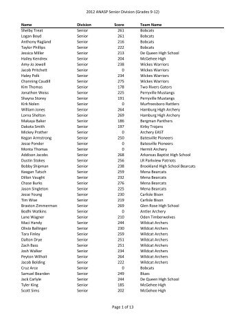 2012 ANASP Senior Division (Grades 9-12) Page 1 of 13 Name ...